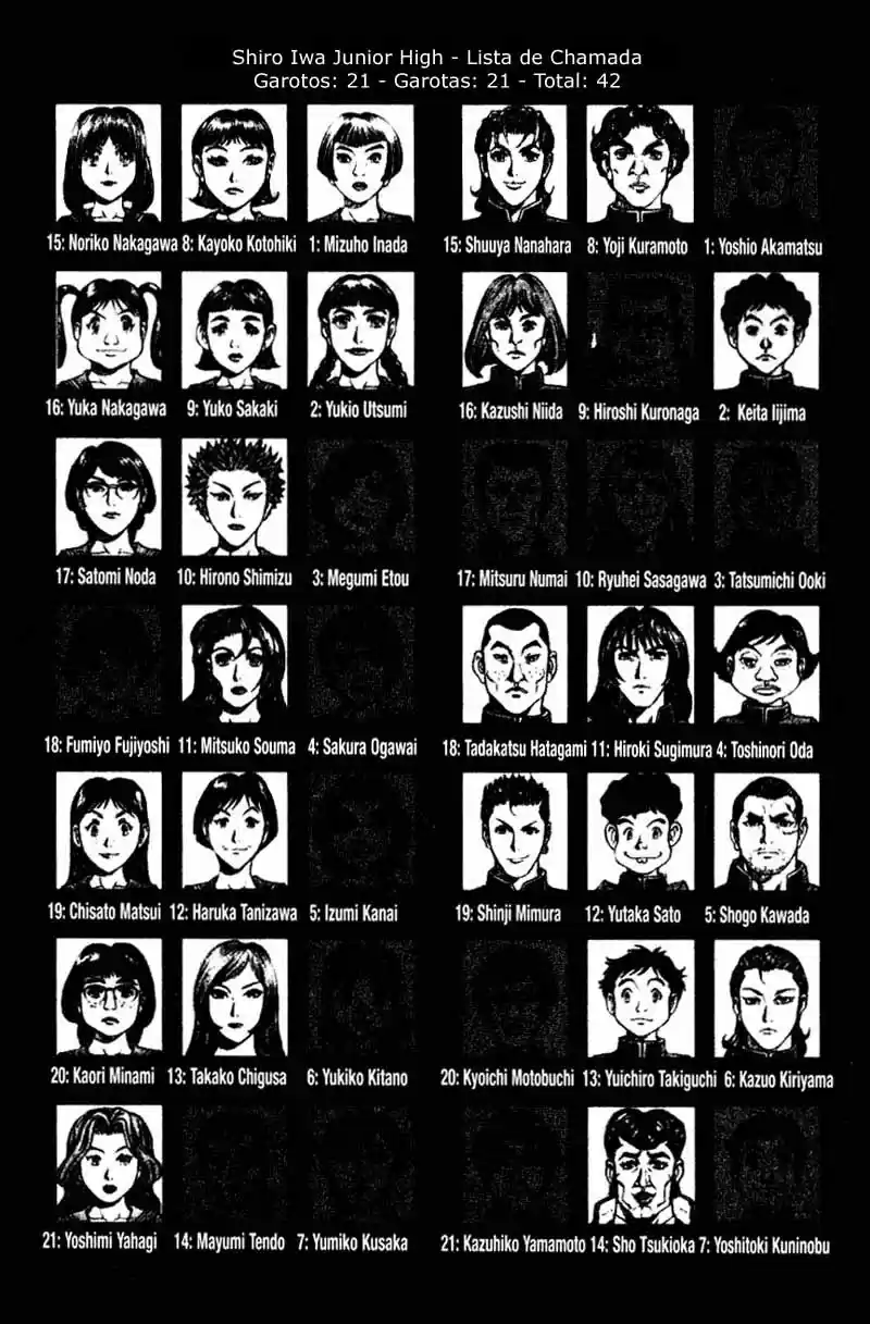 Read Battle Royale pt_BR Manga Online