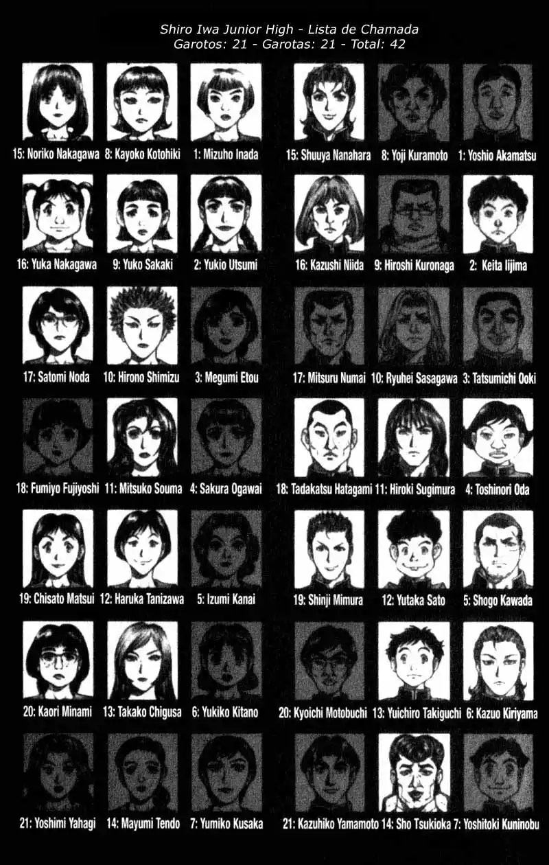 Read Battle Royale pt_BR Manga Online