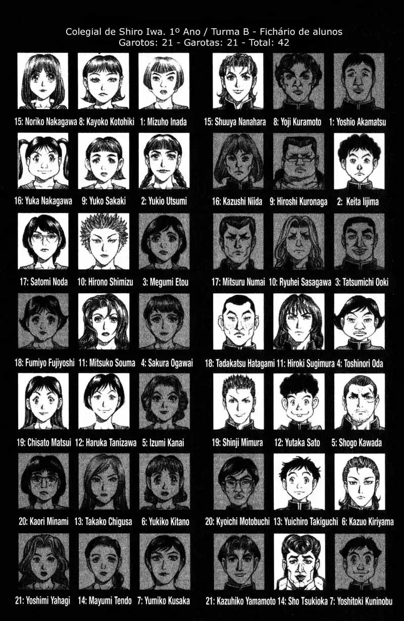 Read Battle Royale pt_BR Manga Online