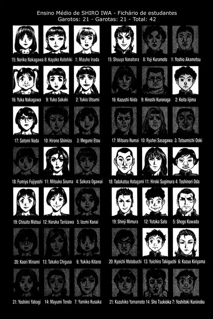 Read Battle Royale pt_BR Manga Online