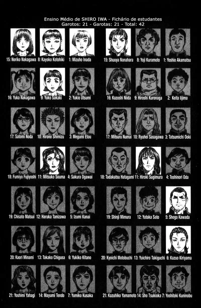 Read Battle Royale pt_BR Manga Online