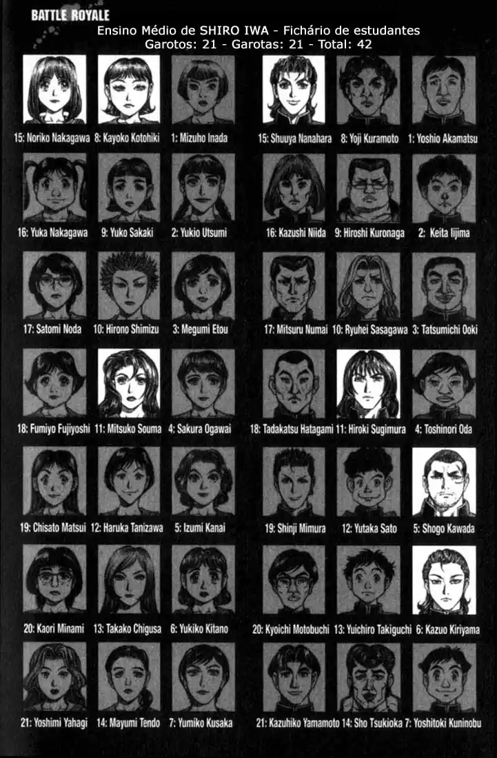 Read Battle Royale pt_BR Manga Online