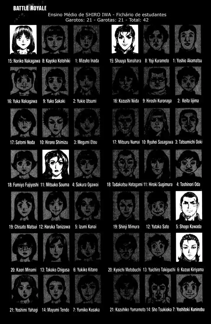 Read Battle Royale pt_BR Manga Online