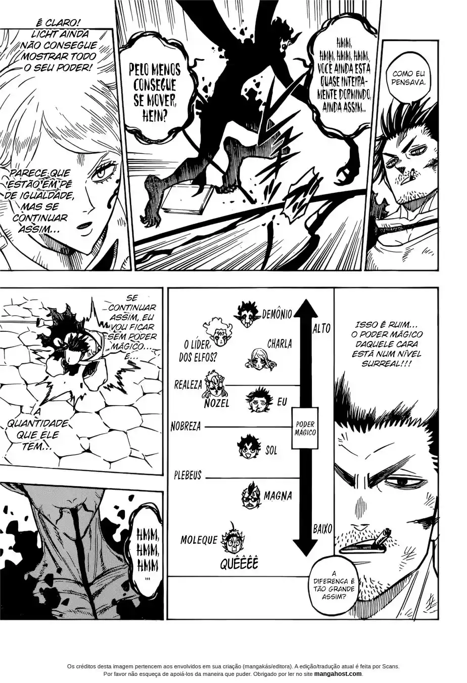 Read Black Clover PT  BR Manga Online