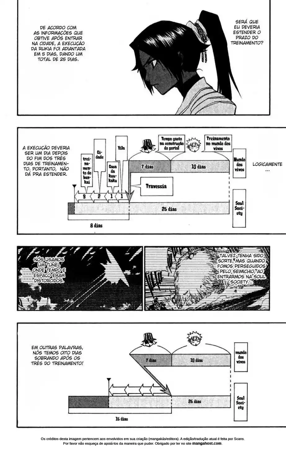 Read Bleach pt_BR Manga Online