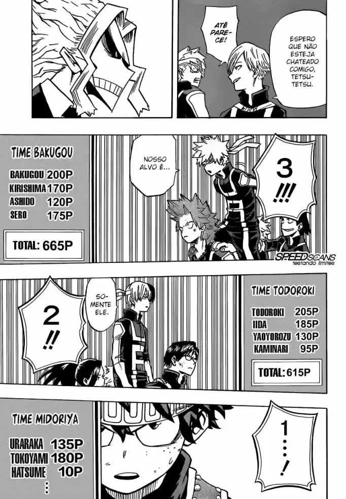 Read Boku no Hero Academia pt_br Manga Online