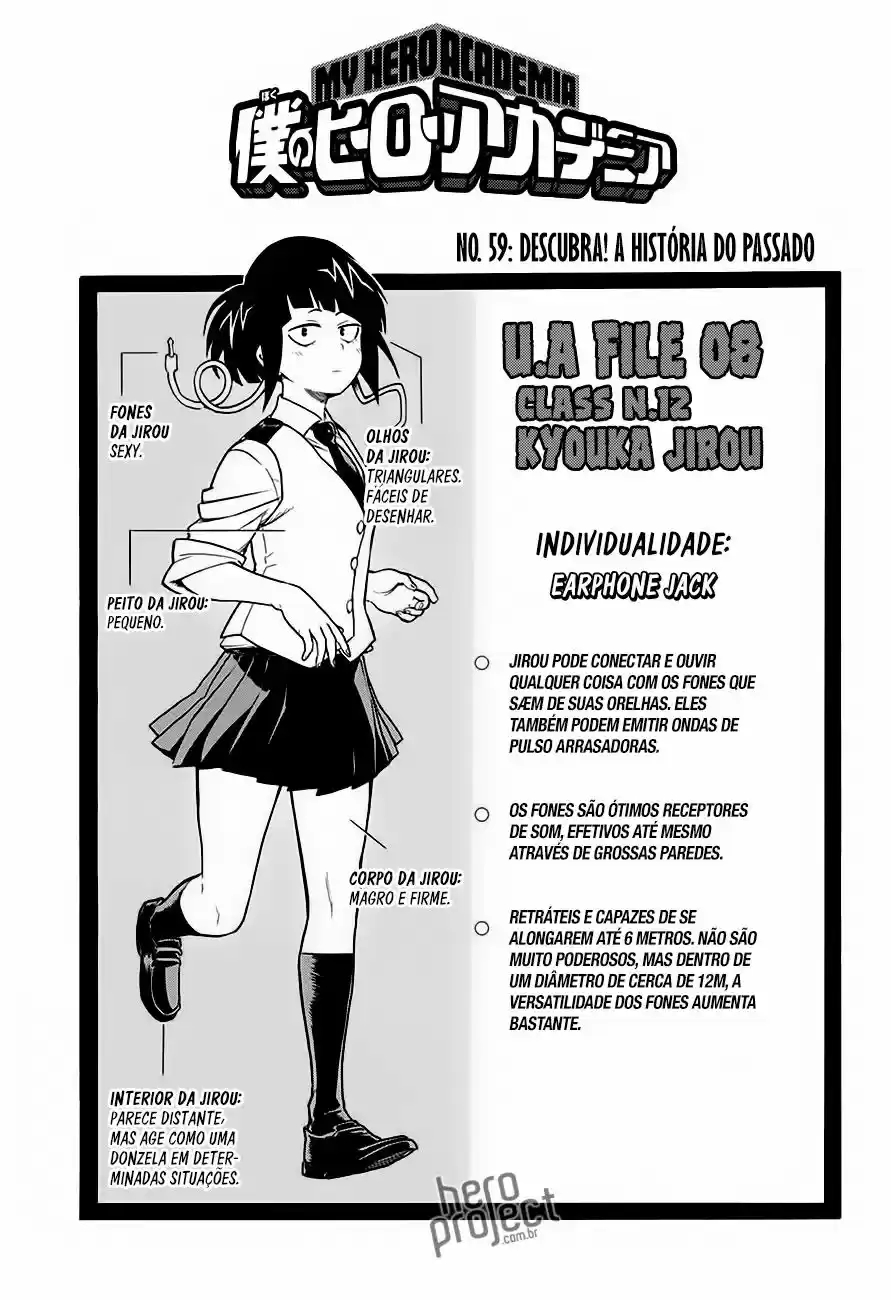 Read Boku no Hero Academia pt_br Manga Online