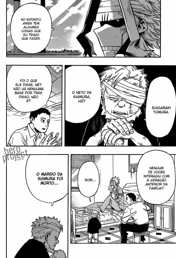Read Boku no Hero Academia pt_br Manga Online
