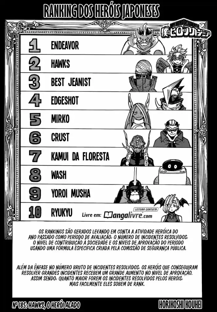 Read Boku no Hero Academia pt_br Manga Online