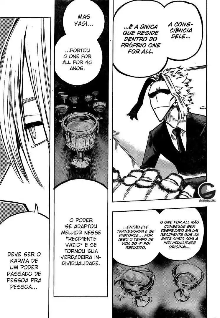 Read Boku no Hero Academia pt_br Manga Online