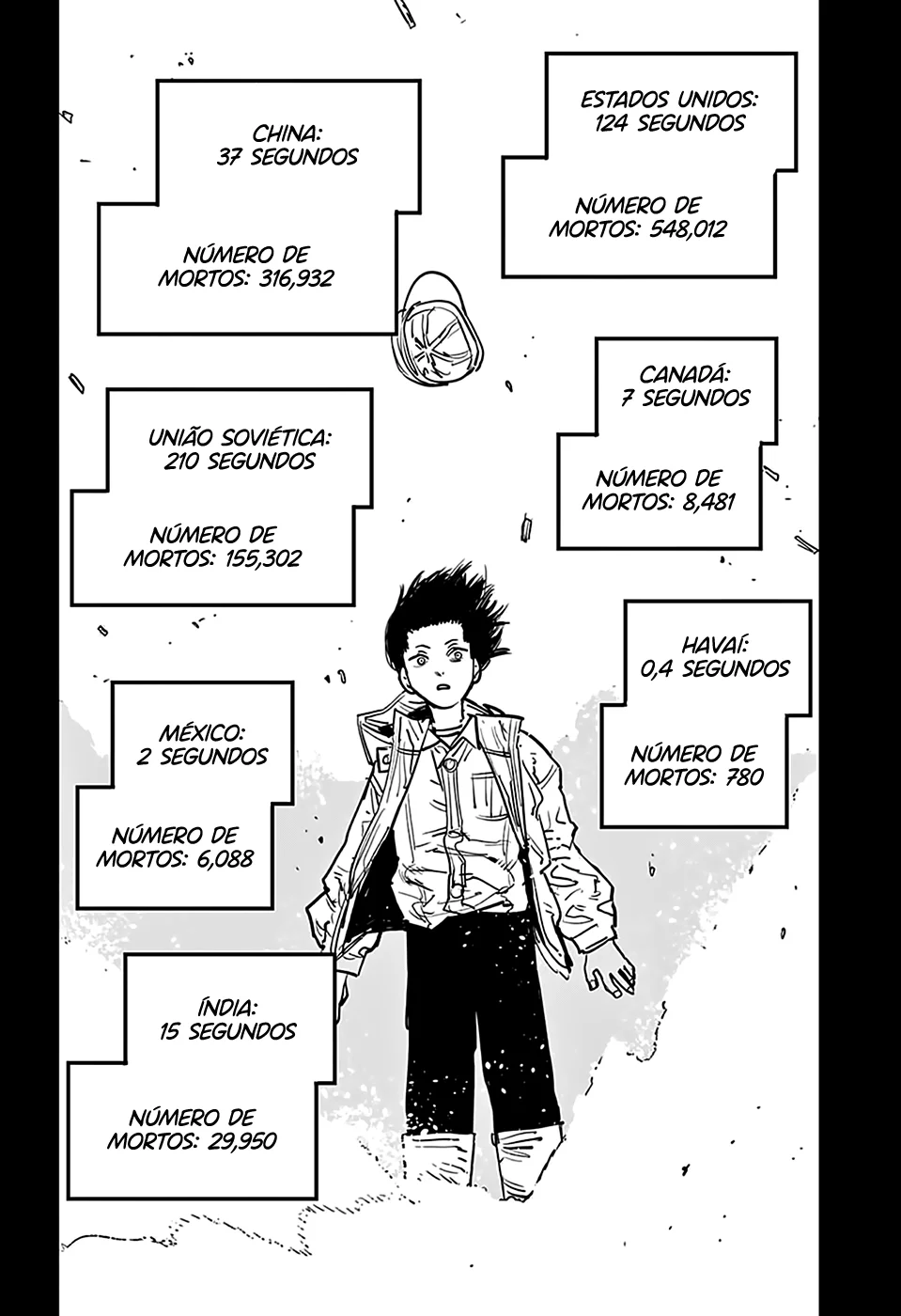 Read Chainsaw Man pt_BR Manga Online