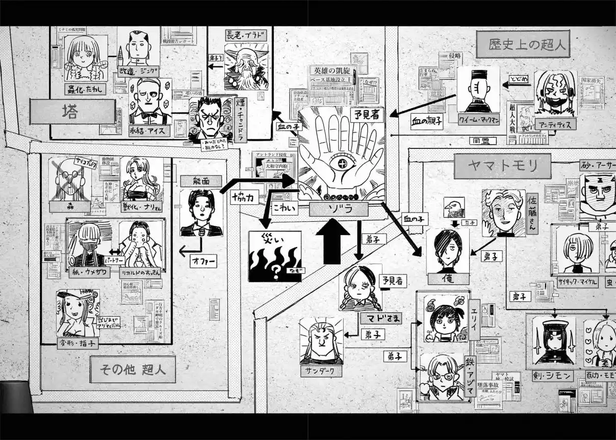 Read Choujin X pt_BR Manga Online