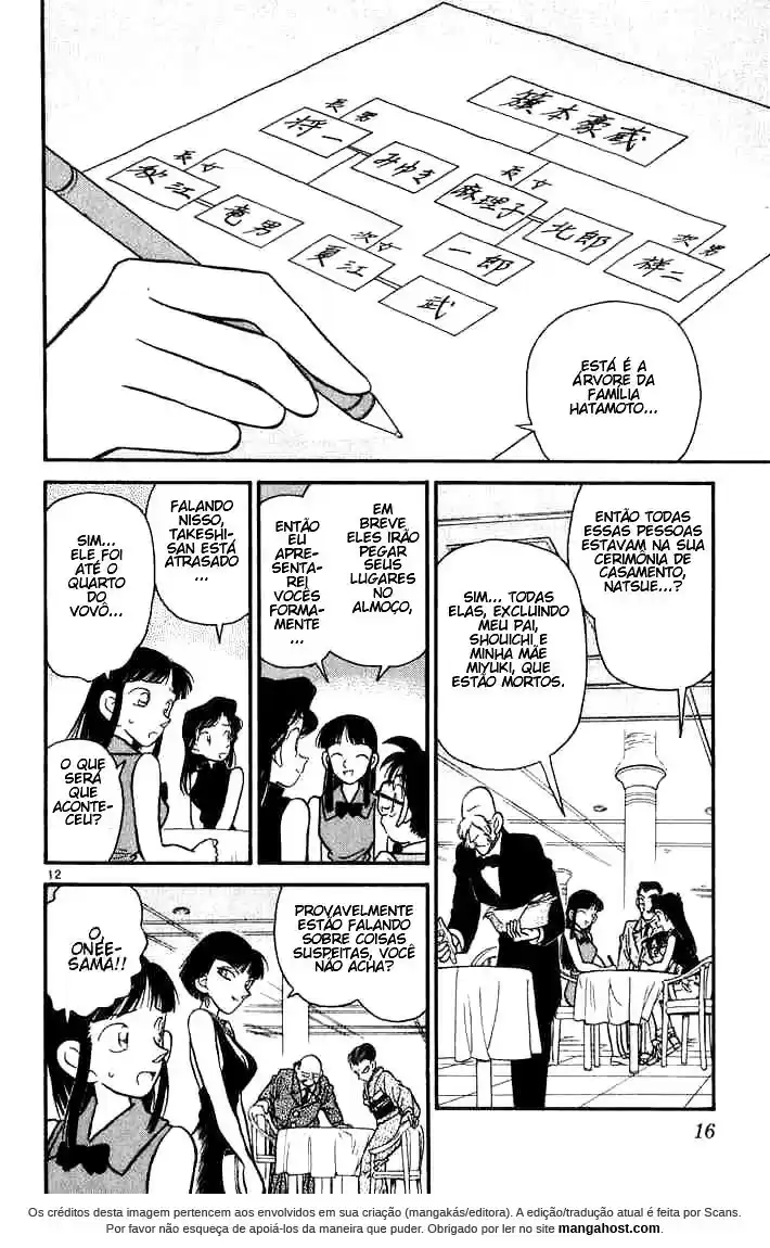 Read Detective Conan pt_BR Manga Online