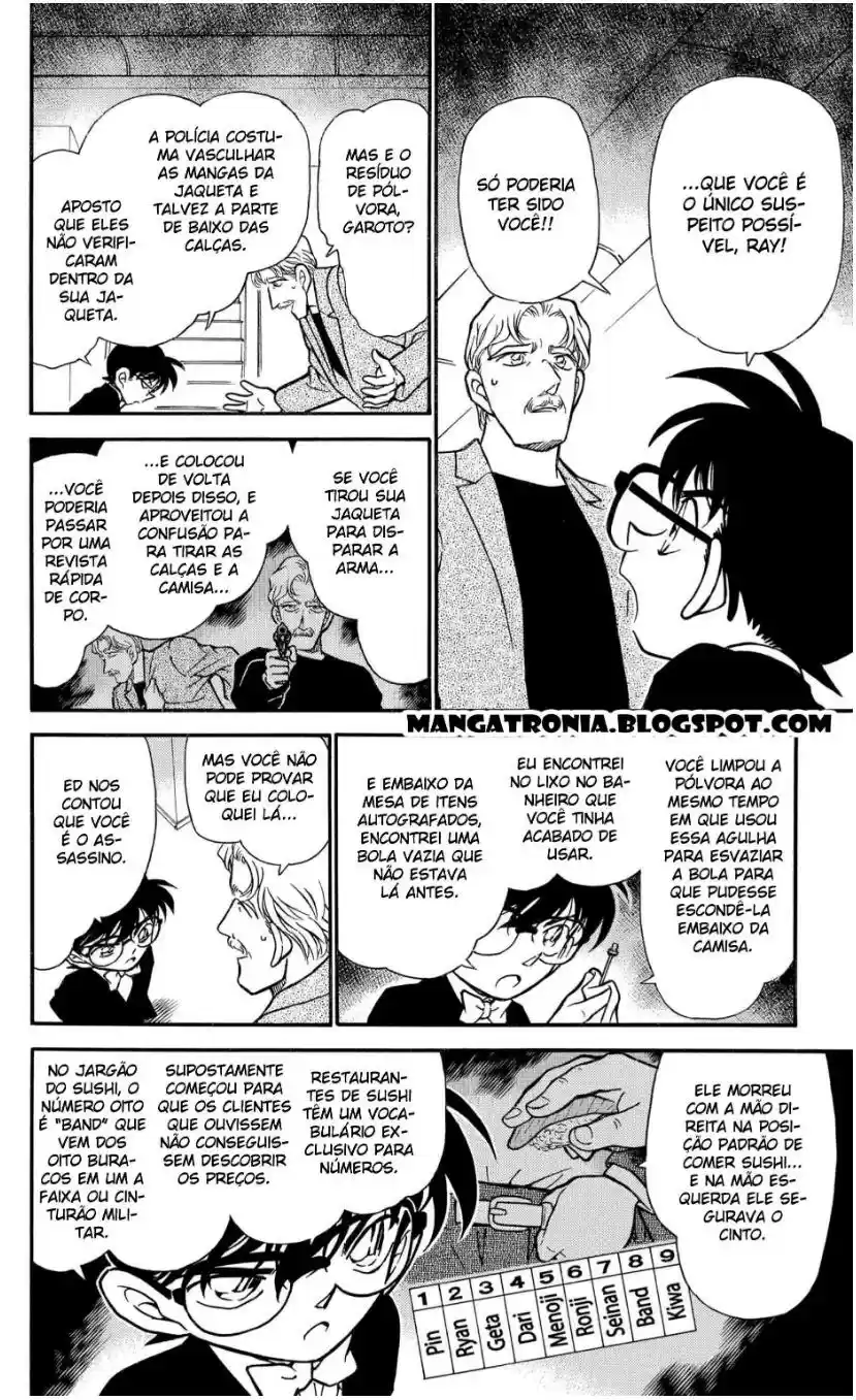Read Detective Conan pt_BR Manga Online