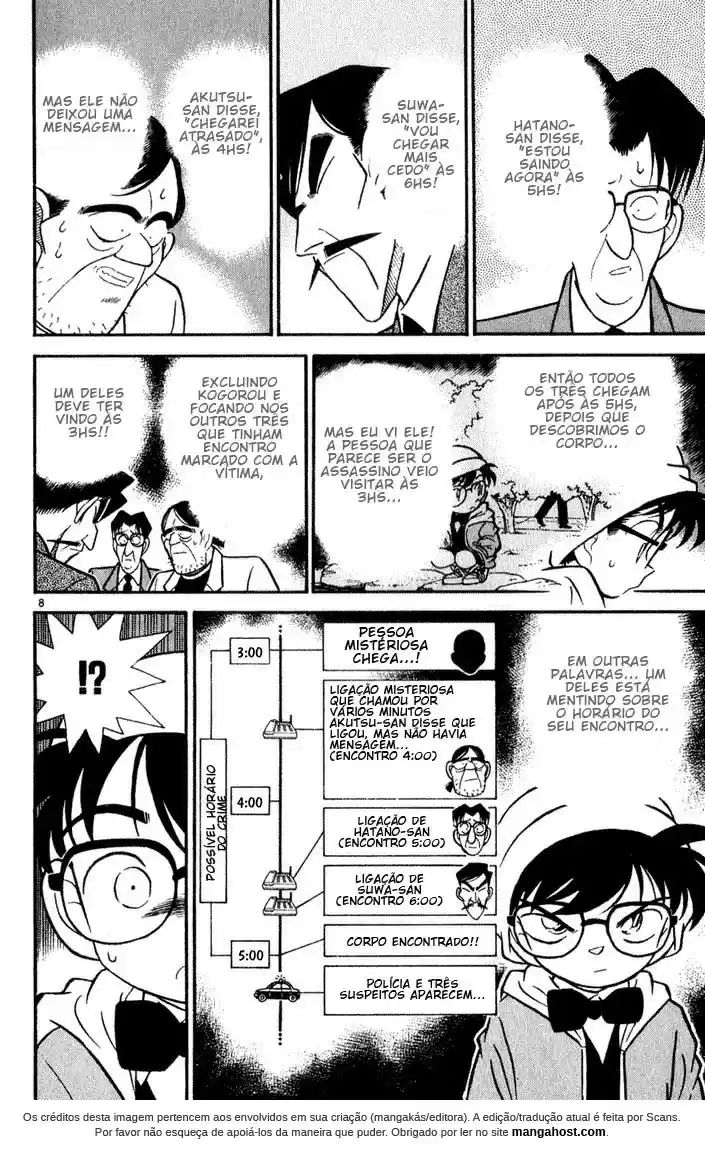 Read Detective Conan pt_BR Manga Online