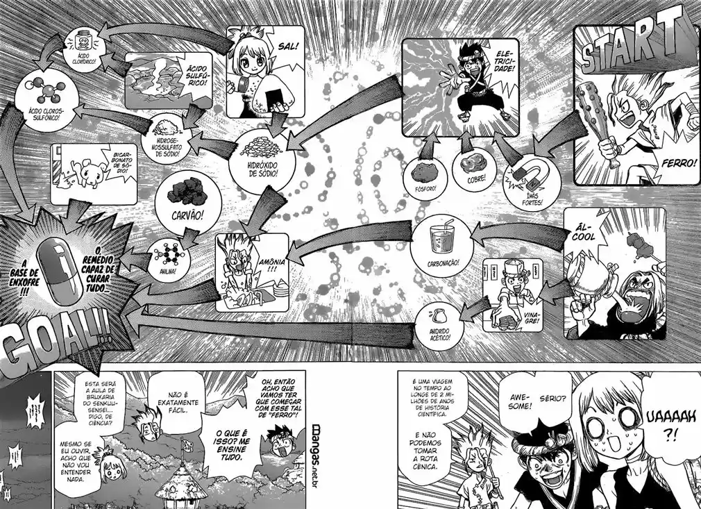 Read Dr. Stone pt_BR Manga Online