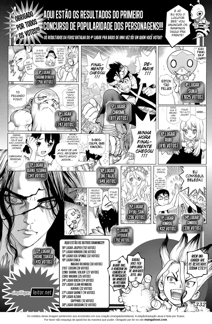 Read Dr. Stone pt_BR Manga Online