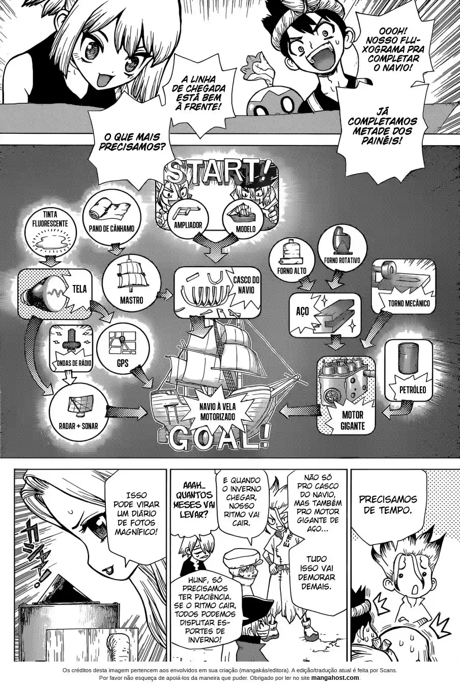 Read Dr. Stone pt_BR Manga Online