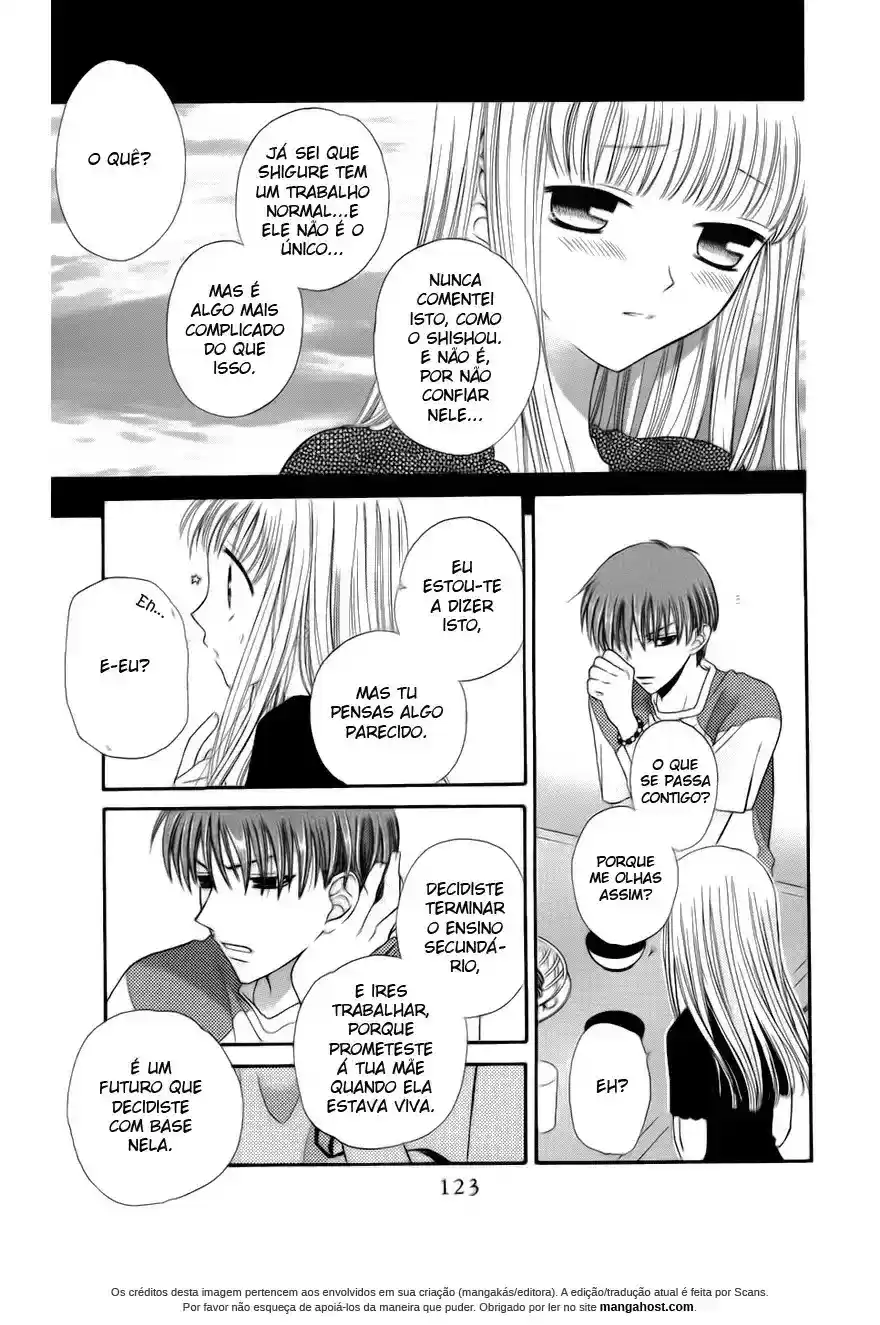 Read Fruits Basket pt_BR Manga Online