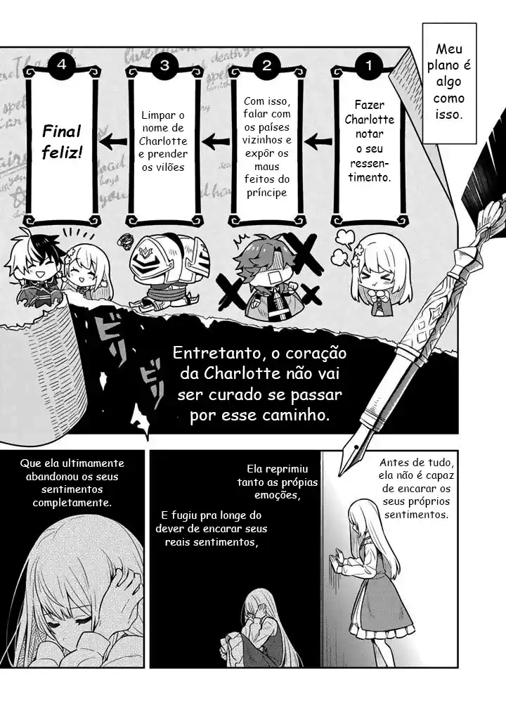 Read I'm Giving the Disgraced Noble Lady I Rescued a Crash Course in Naughtiness pt_BR Manga Online