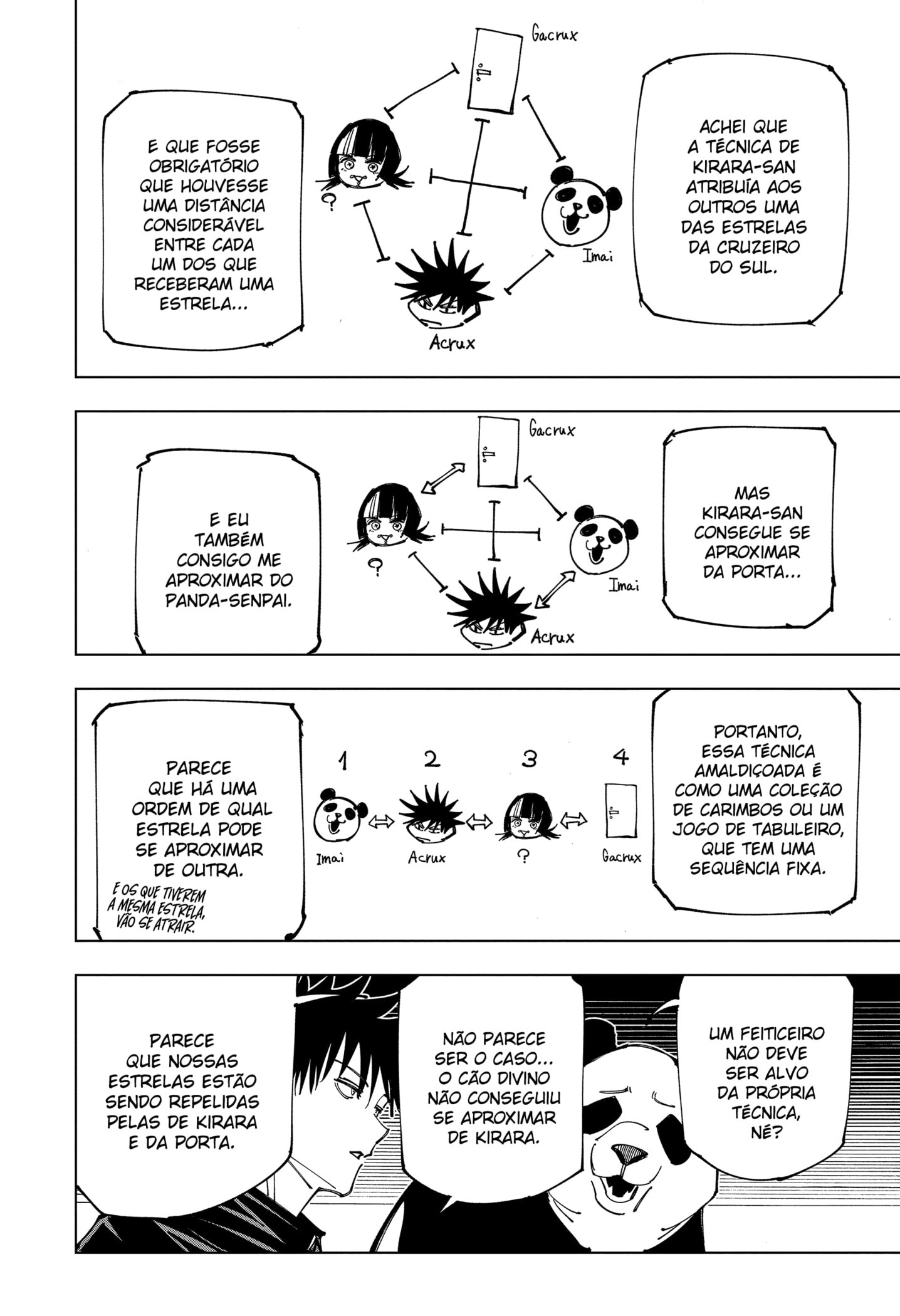 Read Jujutsu Kaisen pt_BR Manga Online