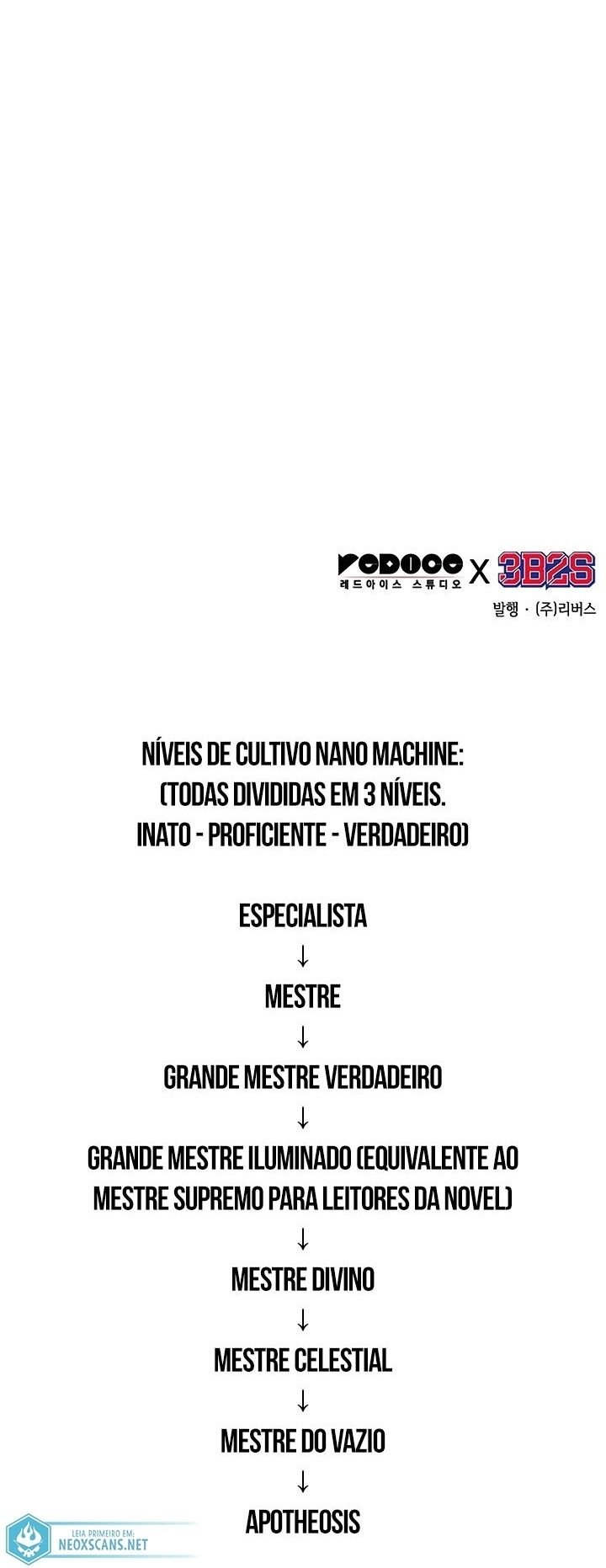 Read Nanotecnologia Marcial pt_BR Manga Online