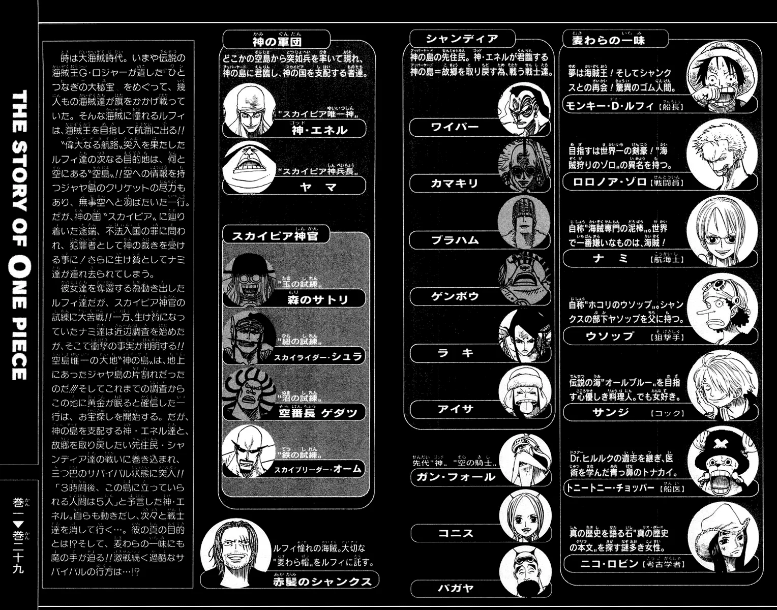 Read One Piece pt_BR Manga Online