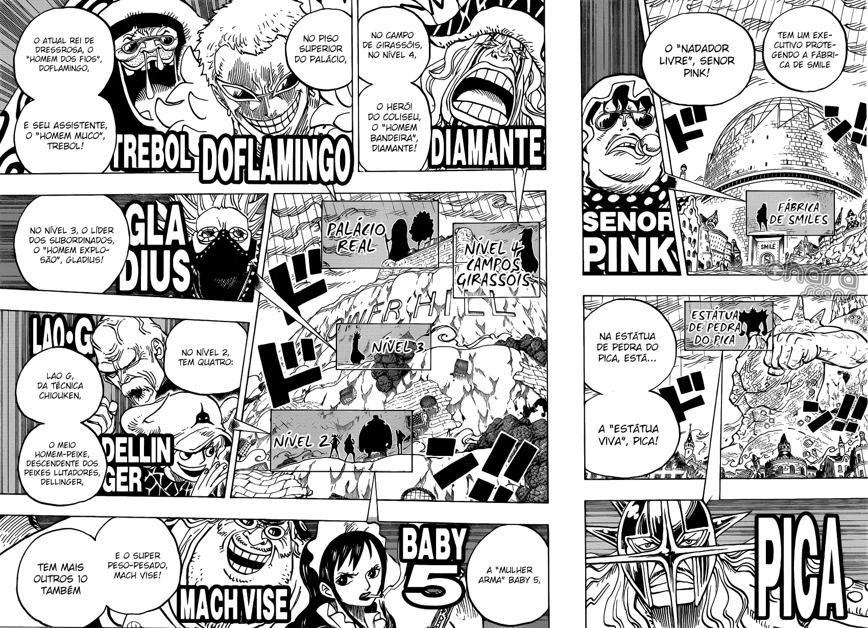 Read One Piece pt_BR Manga Online
