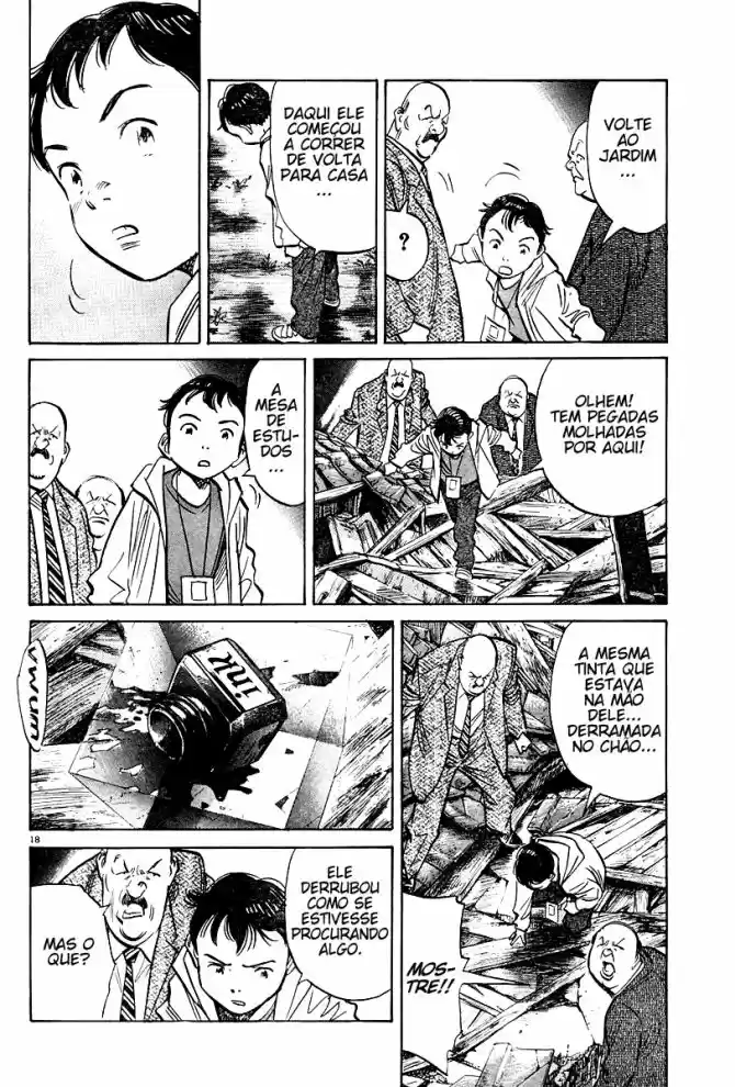 Read Pluto pt_BR Manga Online