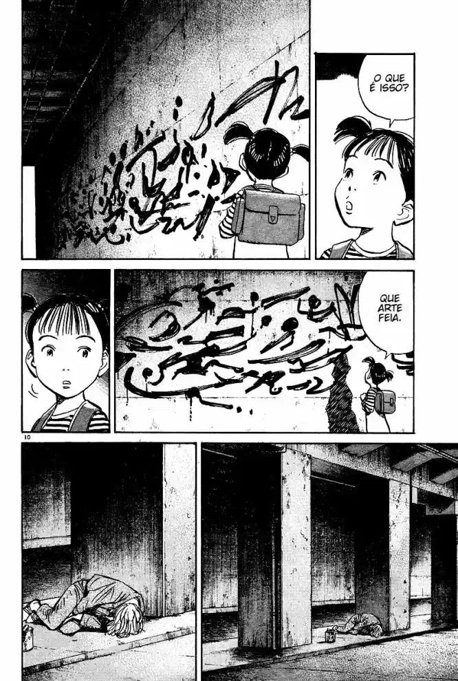 Read Pluto pt_BR Manga Online