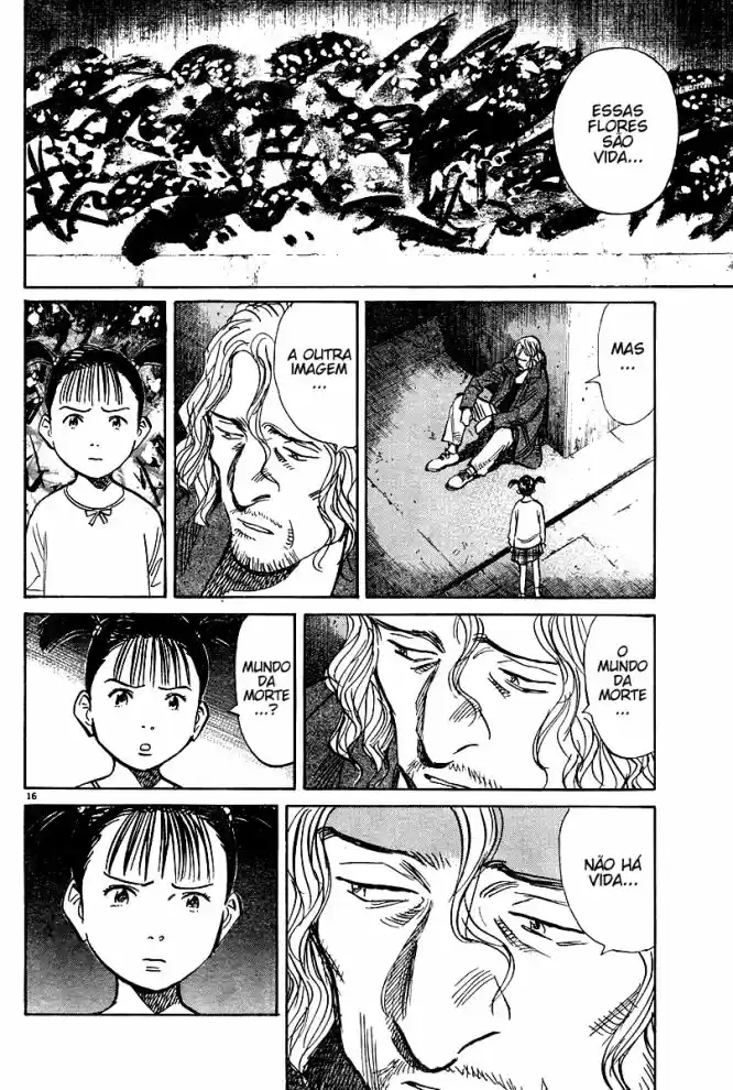 Read Pluto pt_BR Manga Online