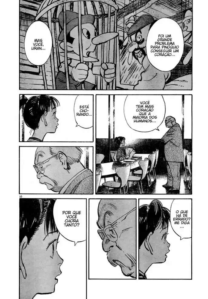 Read Pluto pt_BR Manga Online