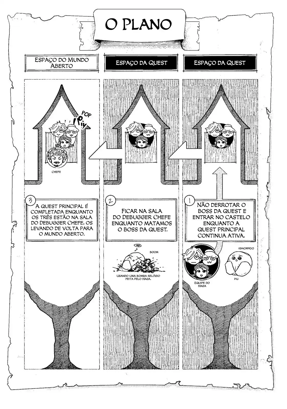 Read Quality Assurance in Another World pt_BR Manga Online