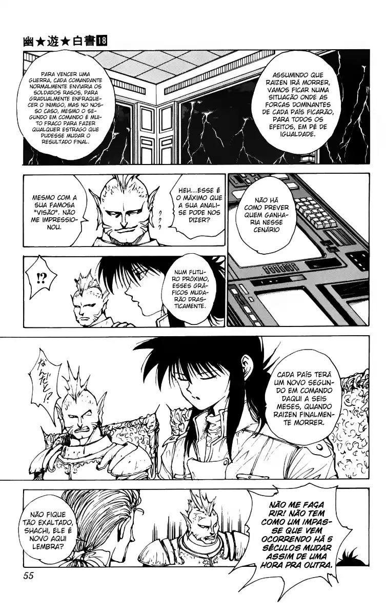 Read Yu Yu Hakusho pt_BR Manga Online